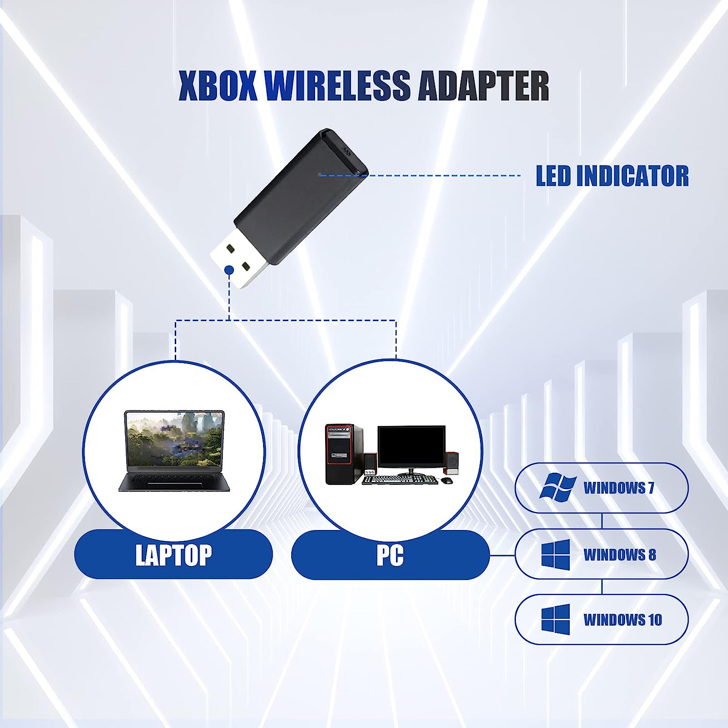 ONE S Wireless Adapter Compati - Xbox Elite Controller 评论和价格