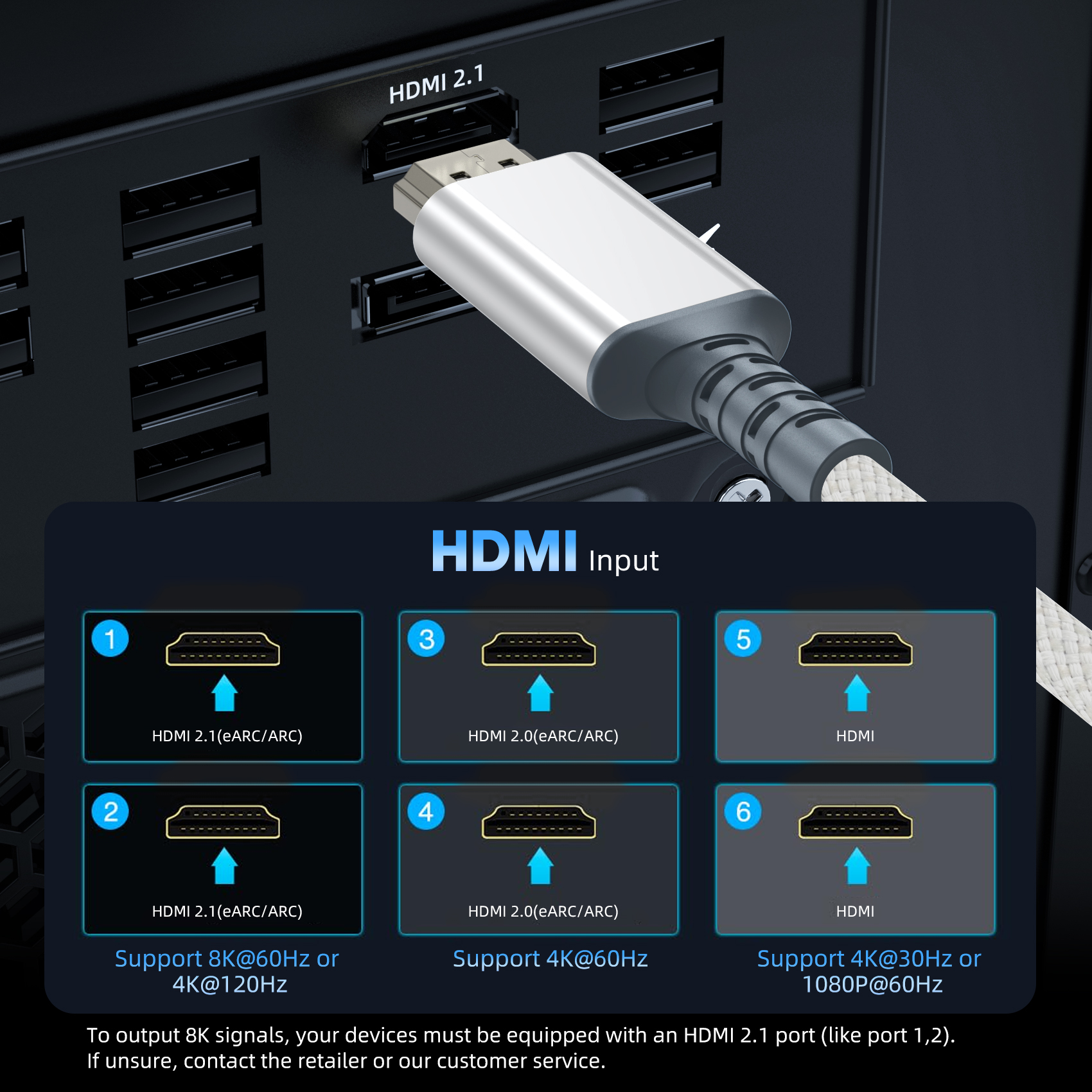 8K HDMI Cable White HDMI 2.1 H - Hdmi Cable 2.1 评论和价格