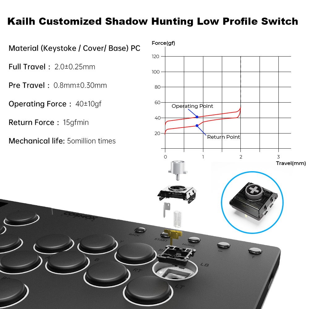 Haute42 M-Ultra Gen 2 Aluminiu - Gaming Console Tv Stick 评论和价格