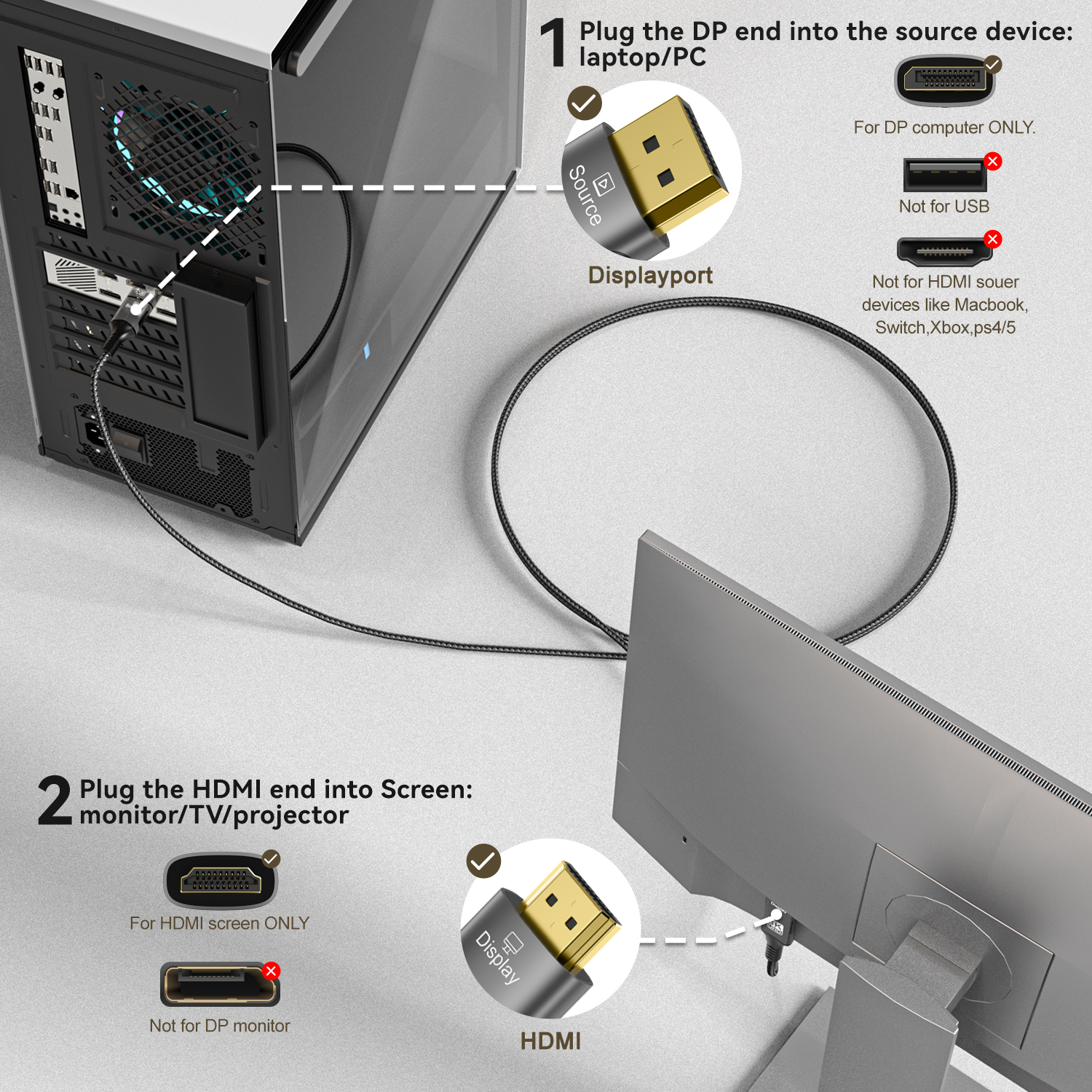 DisplayPort to HDMI Cable 8K D - Hdmi Cable 2.1 评论和价格