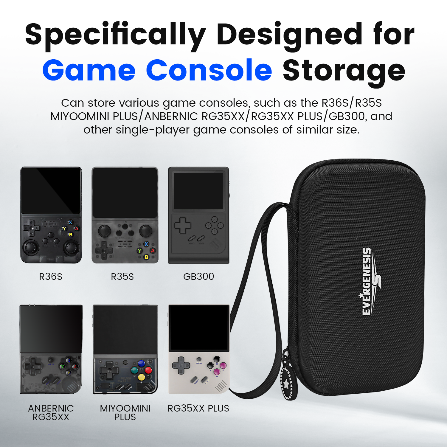 R36S Protective Case Set for R - Gaming Console For Phone 评论和价格
