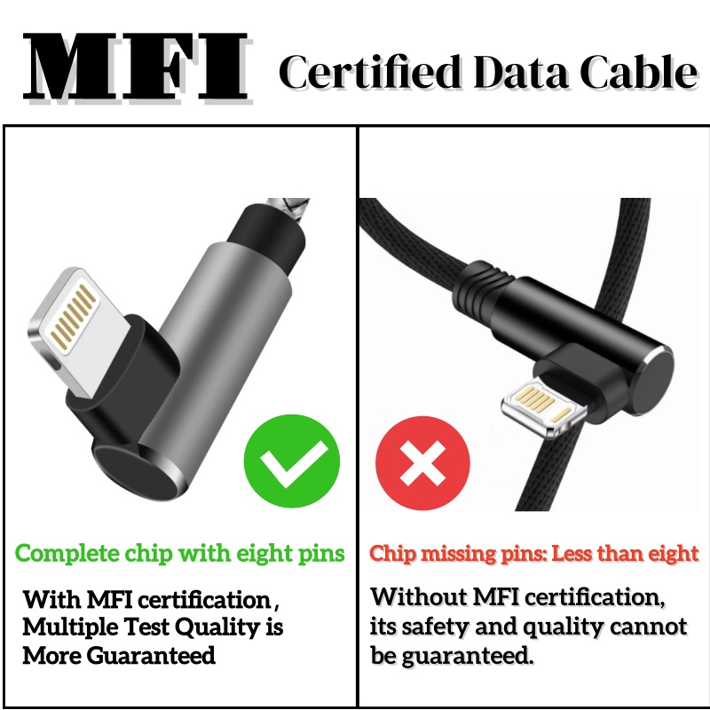 ANSEIP USB To Lighting Cable F - Gaming Console Ipad 评论和价格