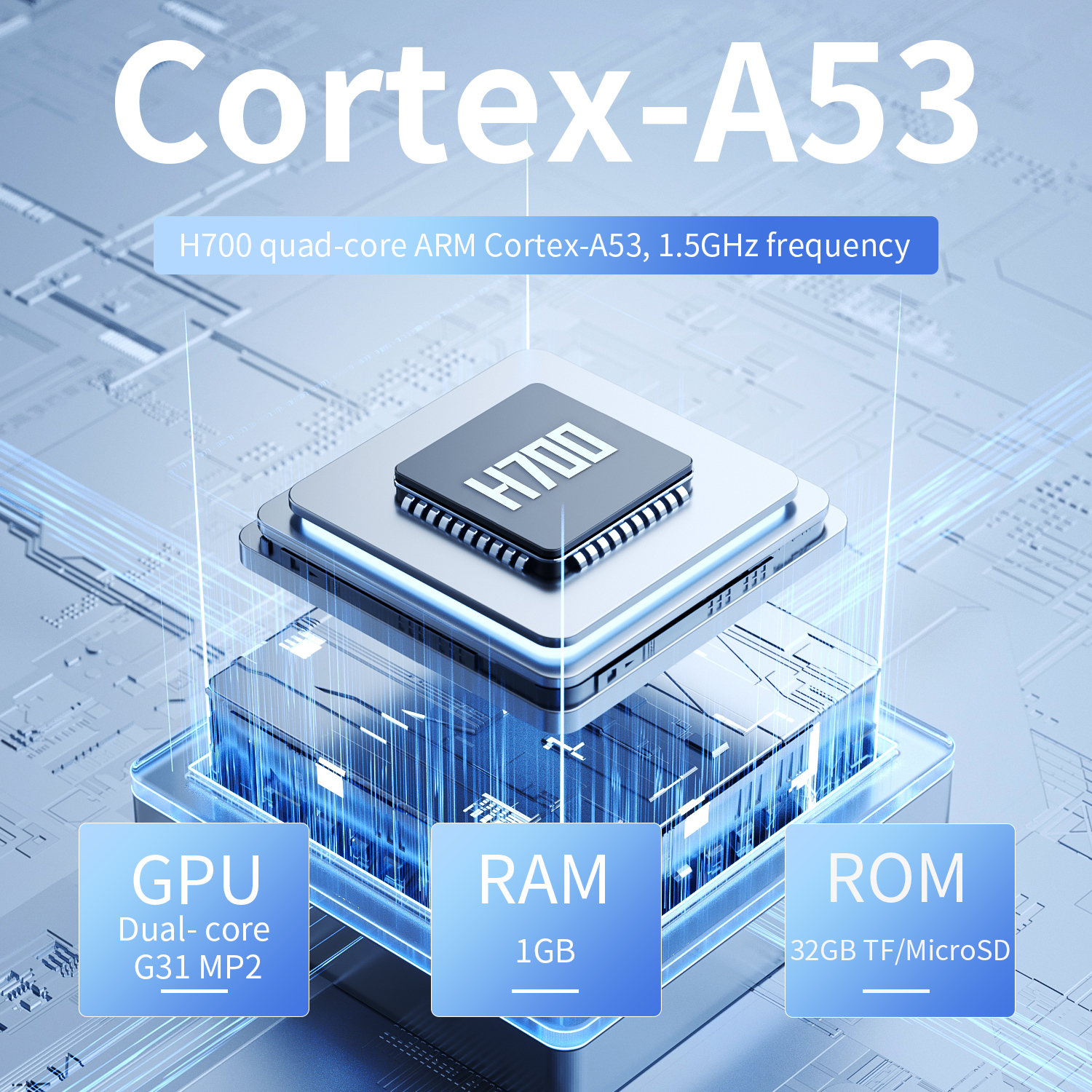 Anbernic NEW RG34XX Retro Game - Gaming Console Years 评论和价格