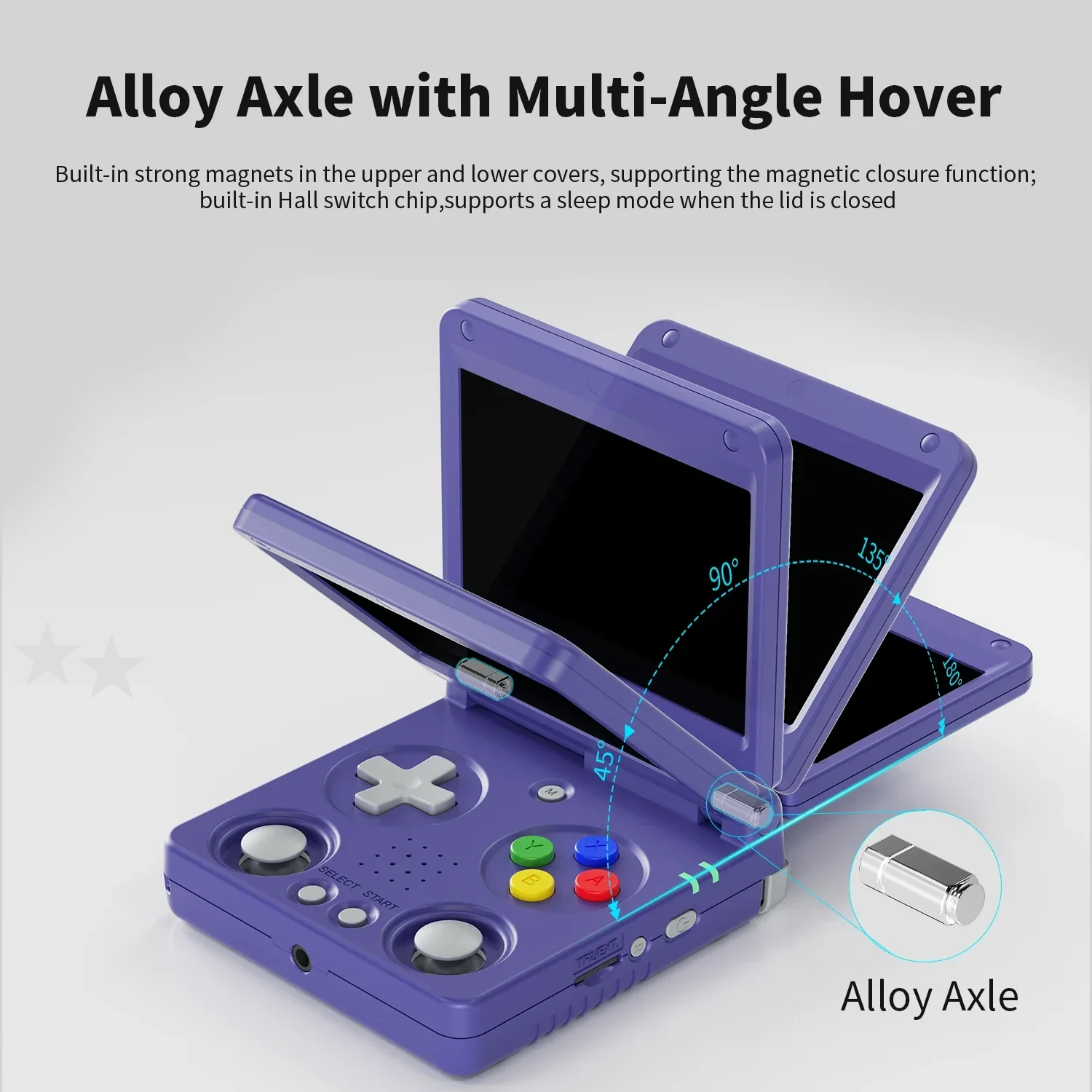 Anbernic RG34XXSP Retro Handhe - Gaming Console Years 评论和价格