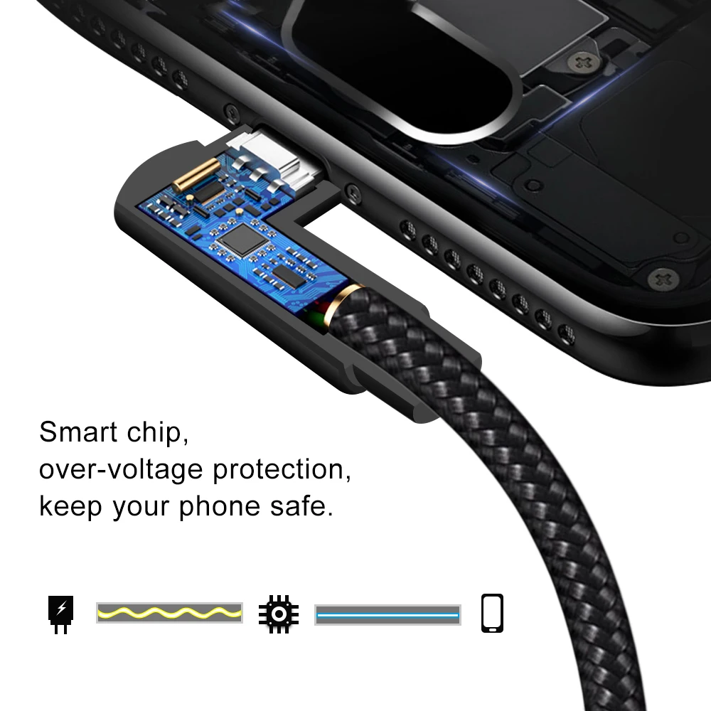 ANSEIP 120W PD USB C to Type C - Gaming Console Ipad 评论和价格
