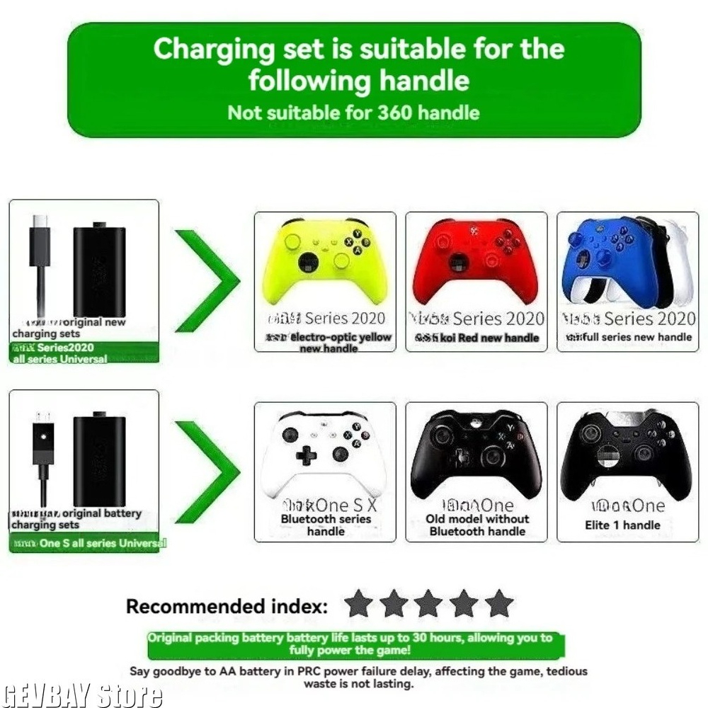 NEW ONE/S Wireless Adapter for - Xbox Elite Controller 评论和价格