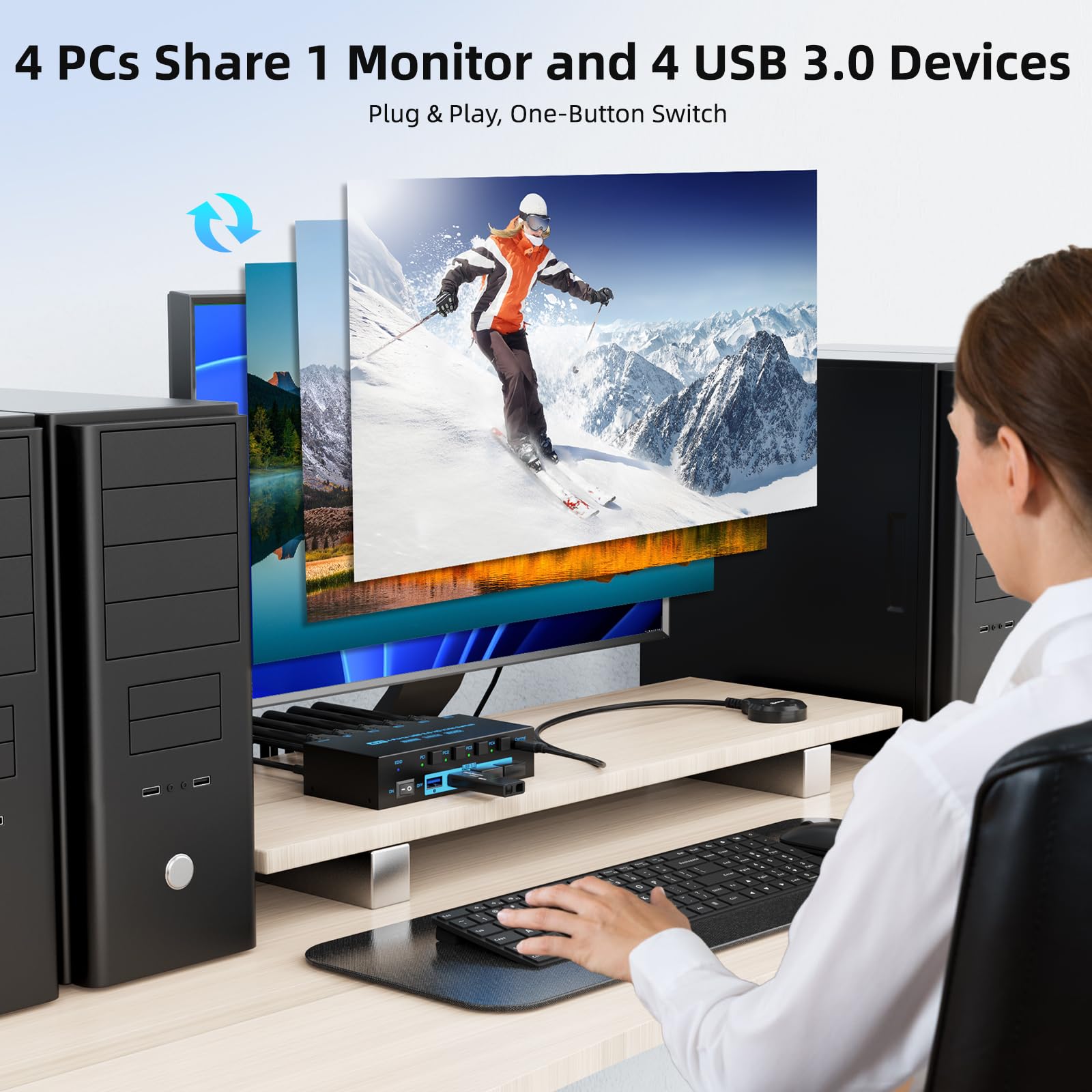 8K HDMI 2.1 KVM Switch 4 Port  - Hdmi Cable 2.1 评论和价格